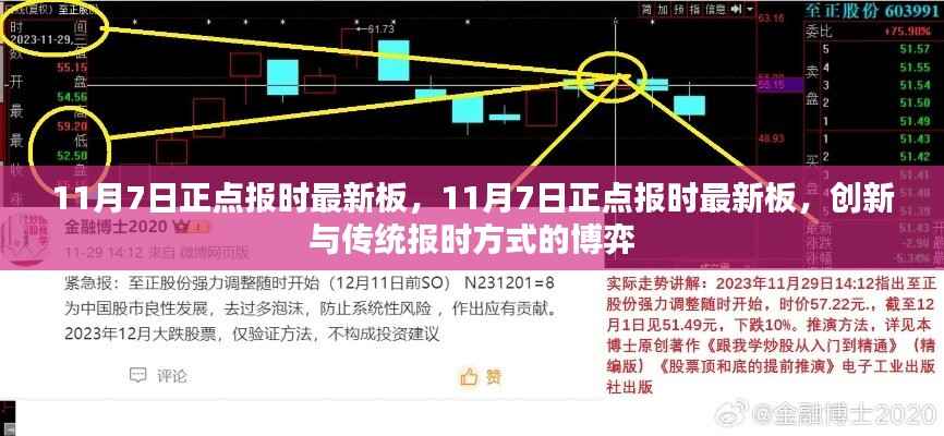 11月7日正点报时最新板,创新与传统报时方式的较量