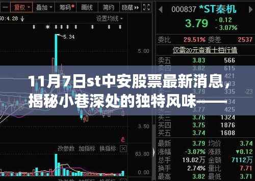 ST中安股票最新消息揭秘,探寻特色小店,小巷深处的独特风味