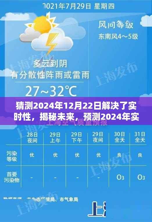 揭秘未来,预测实时性问题在2024年全面解决,展望新纪元曙光!