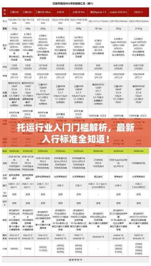 博古通今 第2页