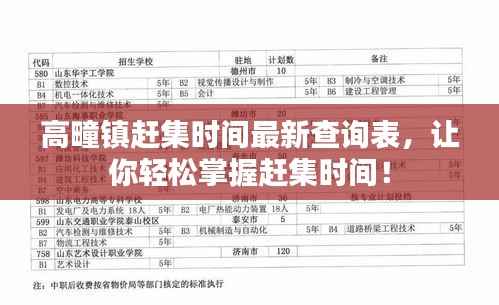 高疃镇赶集时间最新查询表,让你轻松掌握赶集时间!