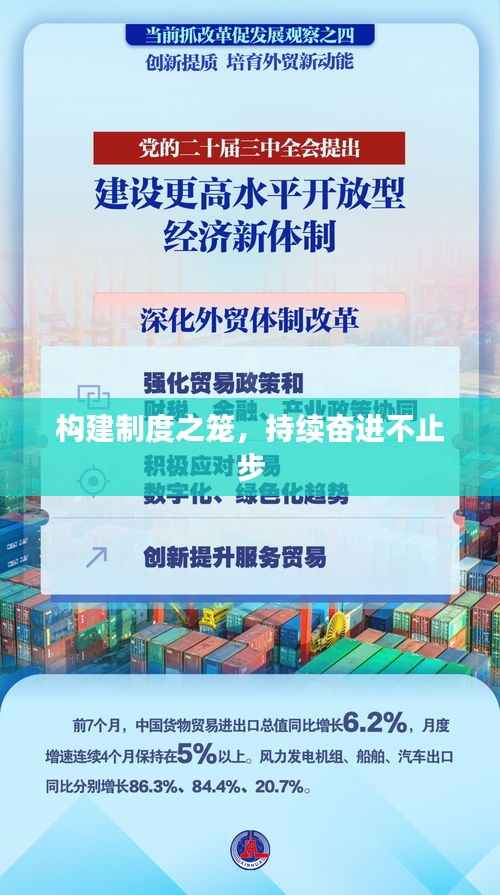构建制度之笼,持续奋进不止步